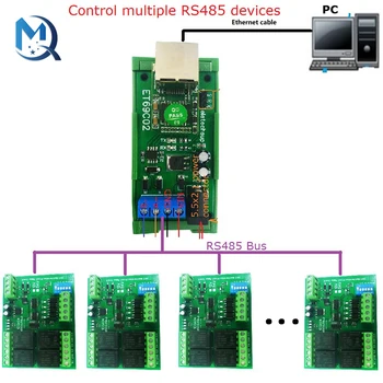 RS485 Modbus RTU TCP Ethernet UDP TCP Клиент Сървър MQTT Конвертор Сървър Серийния порт за АД на PTZ Камери