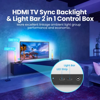 Светодиодна лента с Подсветка AVATTO Ambient TV за PC, Sasha Smart WiFi, HDMI Устройство, Синхронизация на цветовете на екрана Комплект led подсветка, работи за Алекса Google home